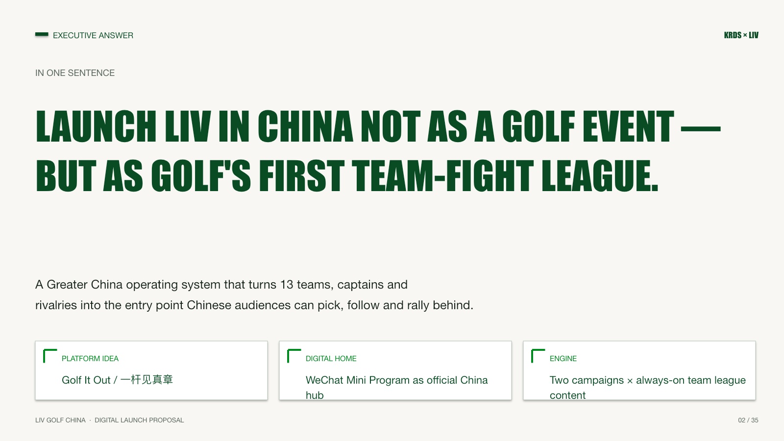 Campaign thesis: launch LIV in China as a team-fight league