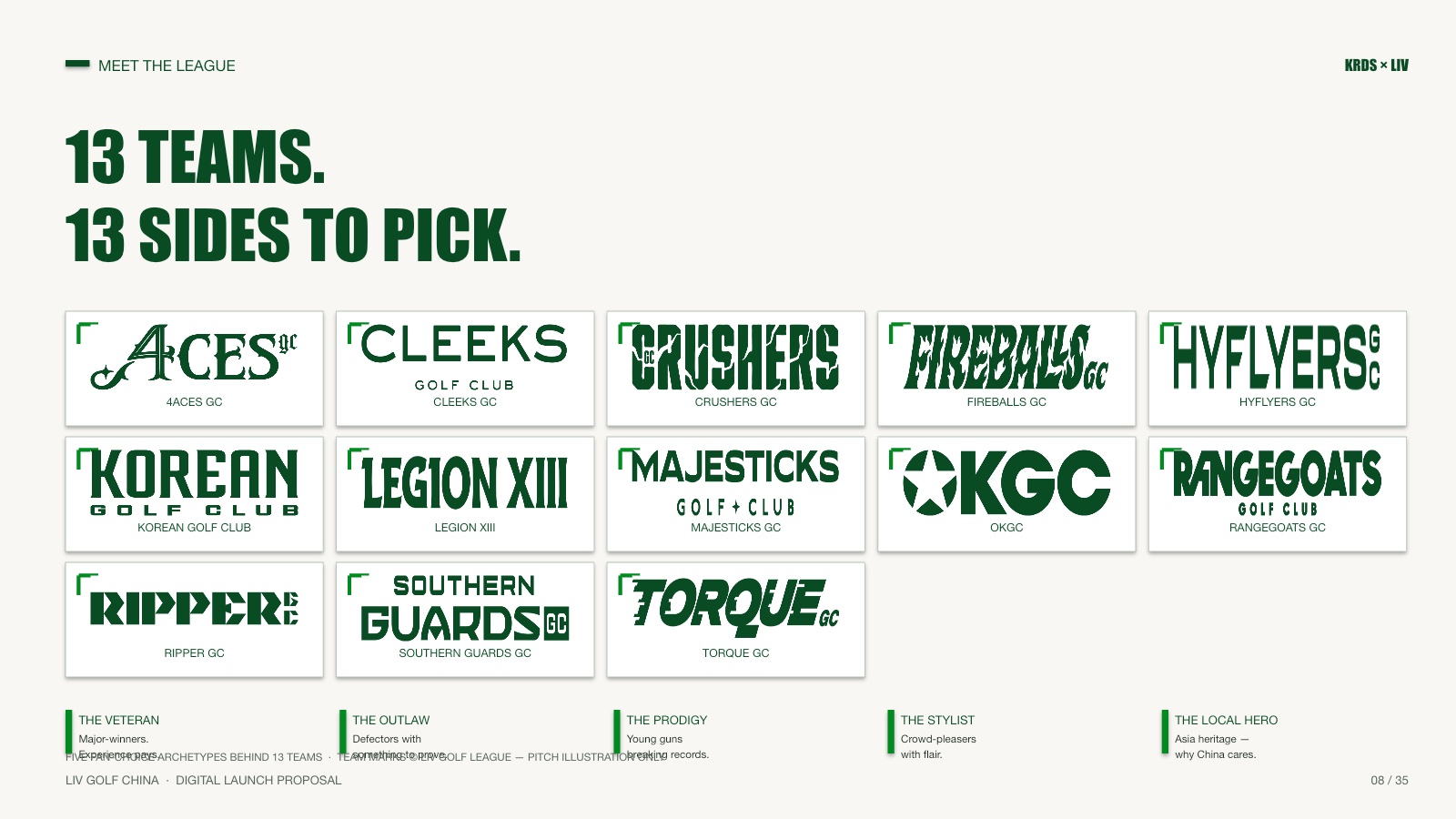 LIV Golf’s thirteen-team system