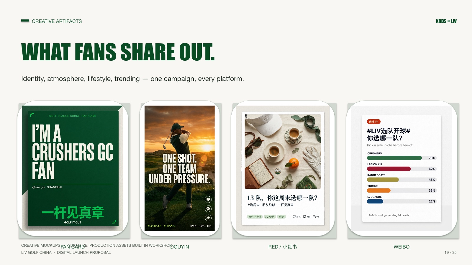 Creative content formats for Chinese social platforms