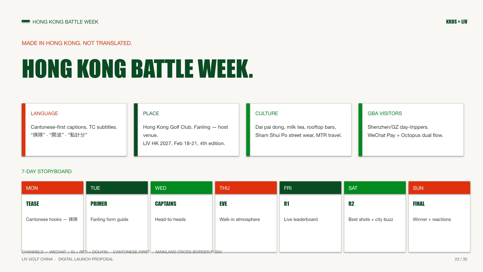 Hong Kong Battle Week campaign plan